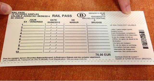 rail pass belgica