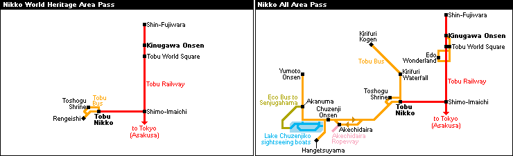 area pass nikko